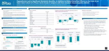 CMHC 2022 poster: Pegozafermin benefits: Phase 1b/2a study in subjects with NASH.