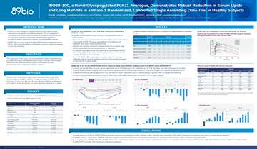 AASLD 2019 poster: BIO89-100 reduces serum lipids, demonstrates long half-life – Phase 1 study in healthy subjects.