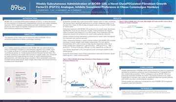 AASLD 2019 poster: BIO89-100 inhibits sweetness preference in obese cynomolgus monkeys.