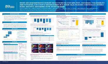 AASLD 2020 poster: BIO89-100 efficacy, tolerability, dosing findings – Phase 1b/2a study in NASH.